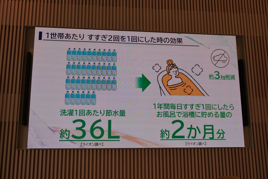 資料のスライド写真