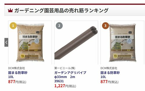 ガーデニング園芸用品の売れ筋ランキング（2025年10月13日現在）