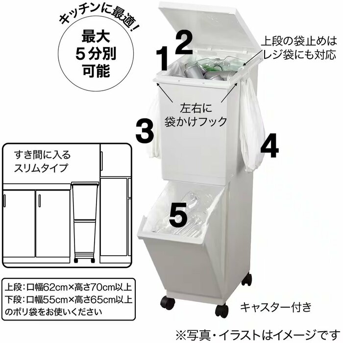 上下に分けるだけでなく、両側へ袋を掛けられるのが特徴です