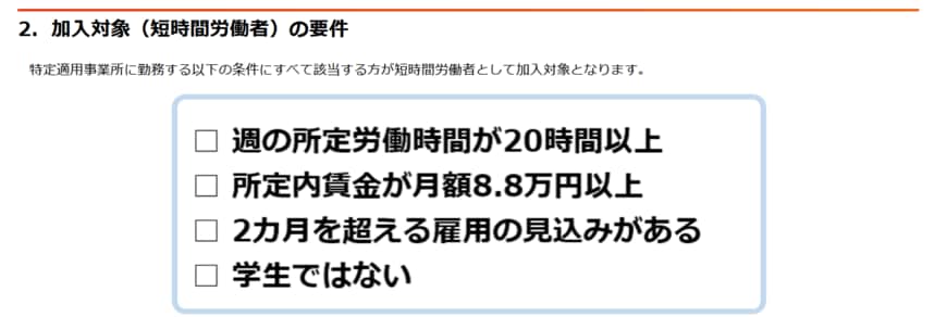 出所：日本年金機構「短時間労働者に対する健康保険・厚生年金保険の適用拡大のご案内」