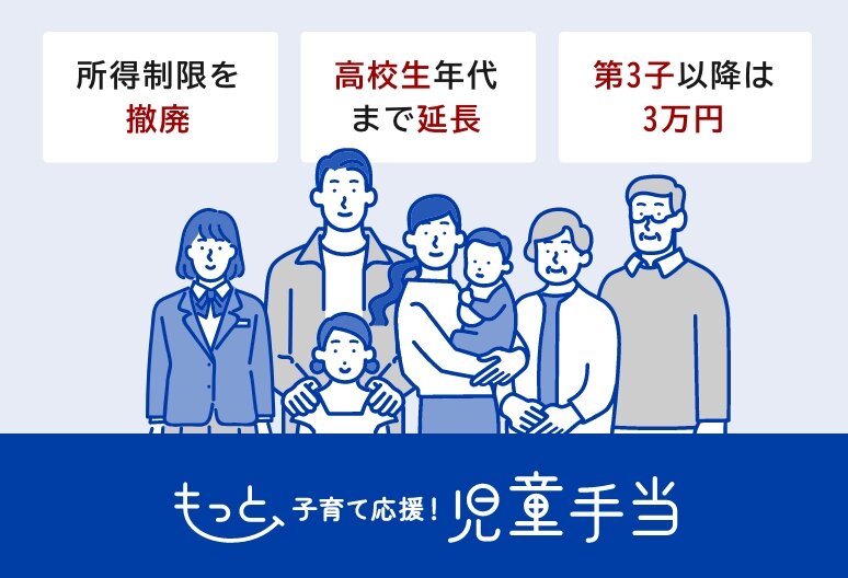 児童手当について