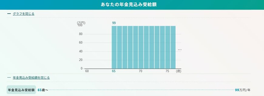 年金額シミュレーション