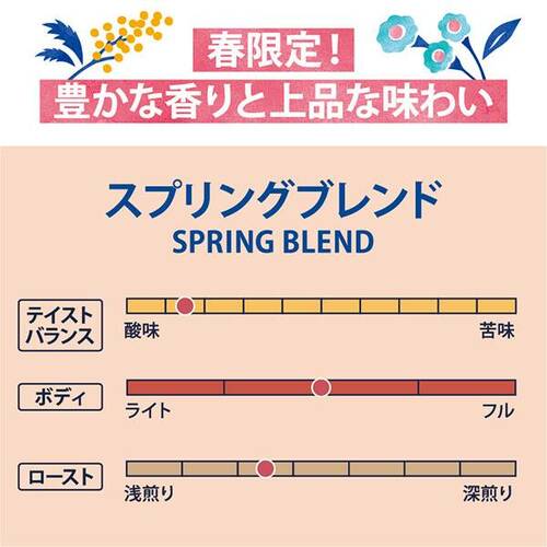 スプリングブレンド