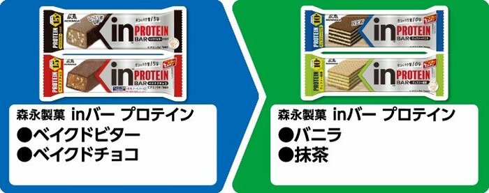無料引換券対象商品
