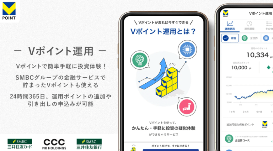 出所:CCCMKホールディングス株式会社