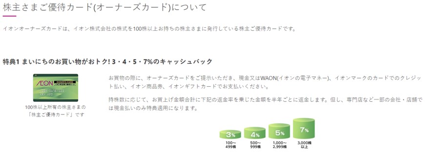 出所：イオン株式会社「株主優待制度」