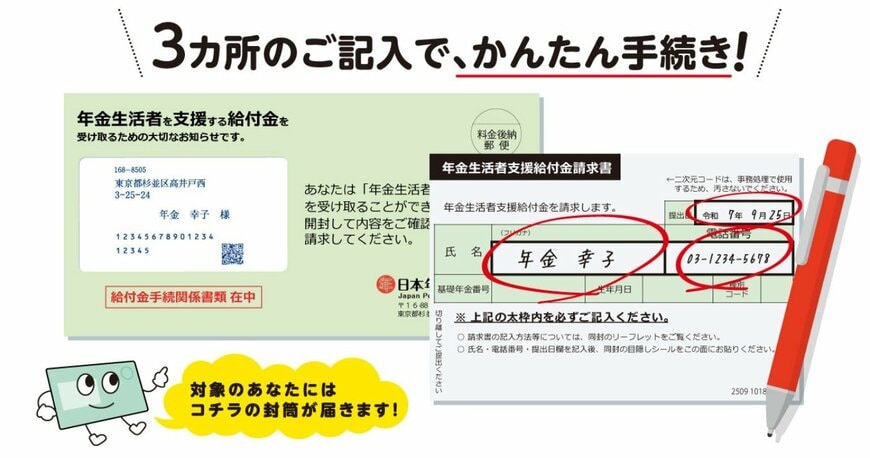 出所:日本年金機構「年金生活者支援給付金請求手続きのご案内リーフレット」