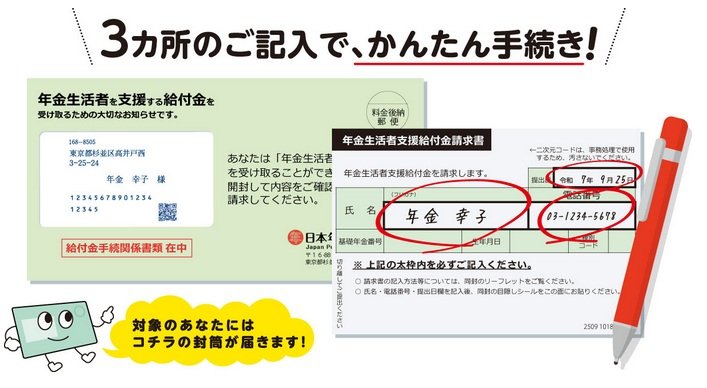 出所：厚生労働省「年金生活者支援給付金制度 特設サイト」