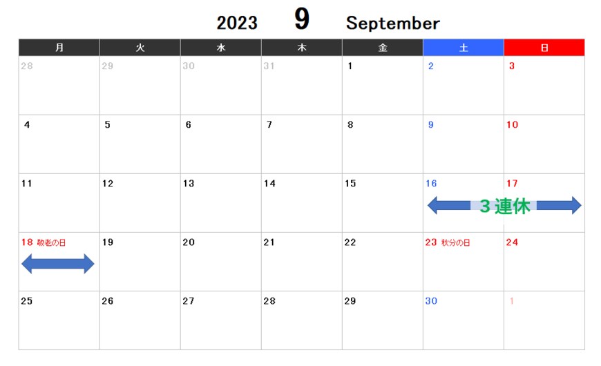 出所：Frame illustの素材をもとに筆者作成