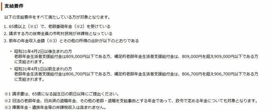 出所：日本年金機構「老齢（補足的老齢）年金生活者支援給付金の概要」