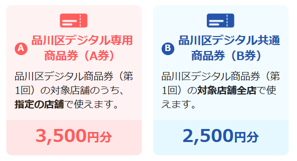 出所：PayPay株式会社