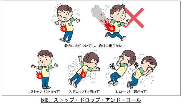 出所：国民生活センター資料