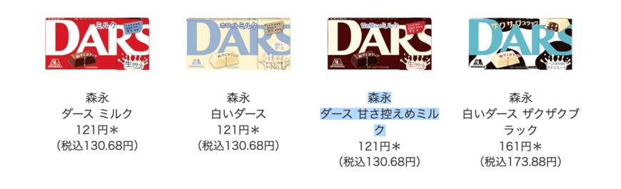 画像出典：すべて「サンリオ公式」