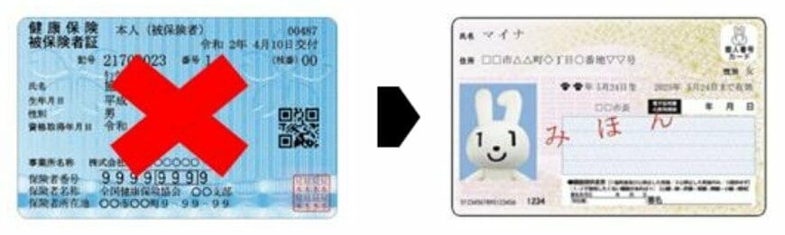 マイナ保険証への移行