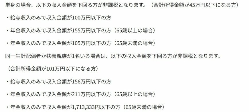 住民税非課税世帯に該当する世帯