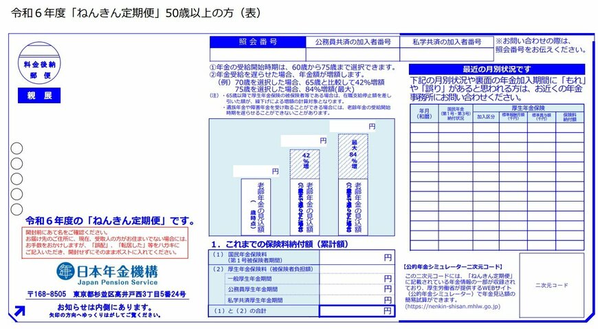 50歳以上の人に送られるねんきん定期便（表）