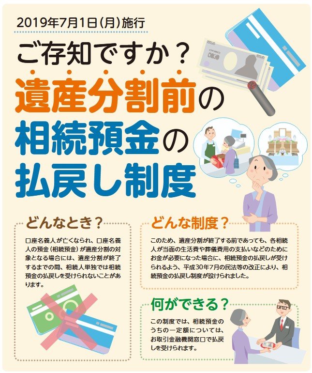 遺産分割前の相続預金の払戻し制度