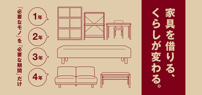 無印良品の月額定額サービスのイメージ画像