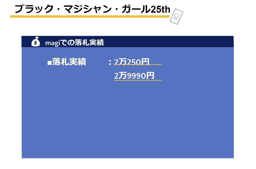 出所：筆者作成