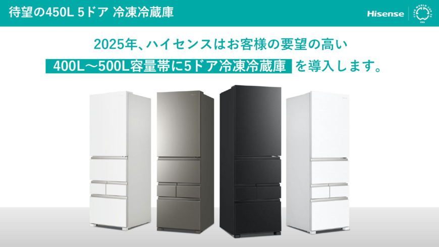 出所:ハイセンスジャパン株式会社提供