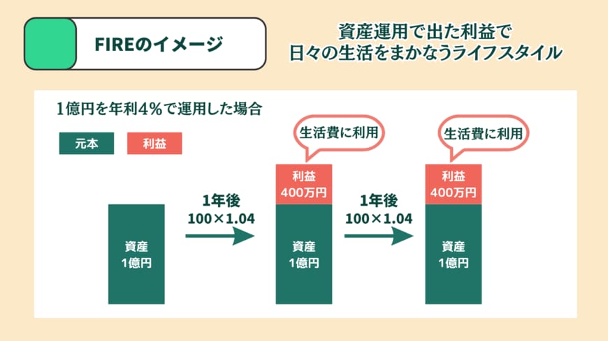 出所：MeChoice編集部
