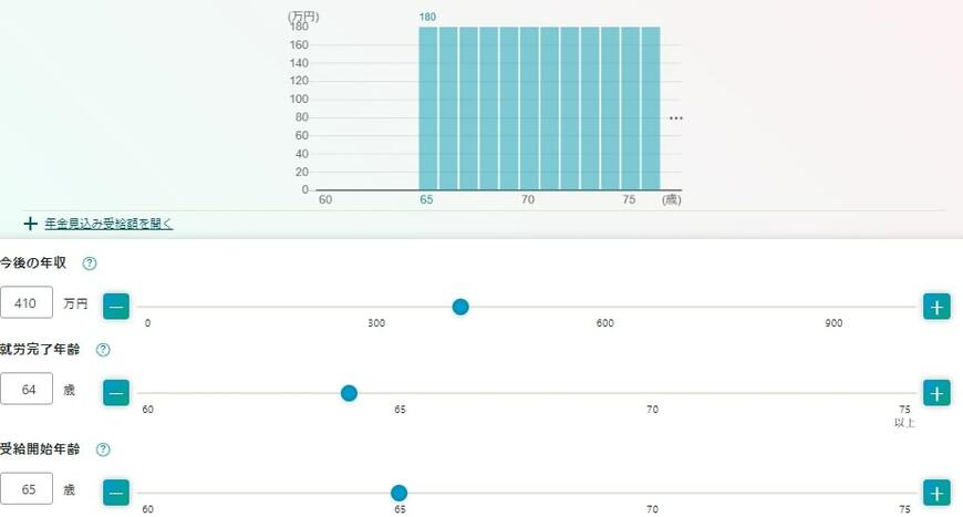 出所：厚生労働省「公的年金シミュレーター」