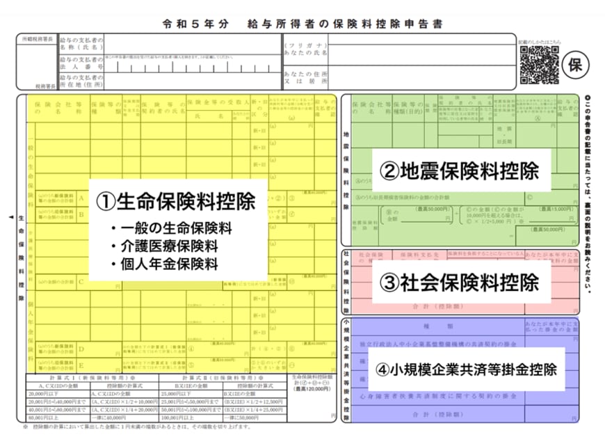出所：国税庁「令和5年分給与所得者の保険料控除申告書」をもとに筆者作成