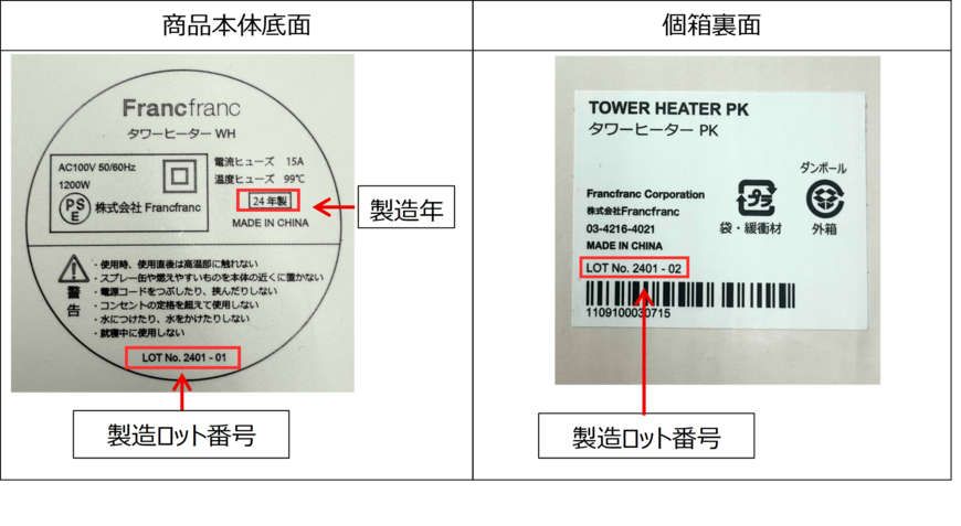出所：株式会社Francfranc