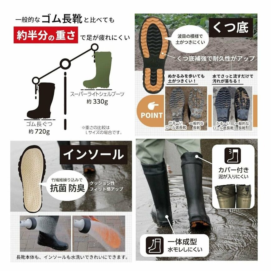 出所：株式会社コメリ公式　SOLVIC（ソルビック）　婦人スーパーライトシェルブーツ