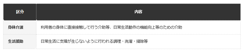 前提：江東区公式ホームページの公表情報に基づく編集部整理