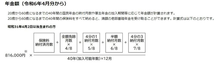 国民年金の額はどう決まる？