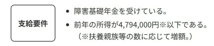 障害年金生活者支援給付金の支給要件