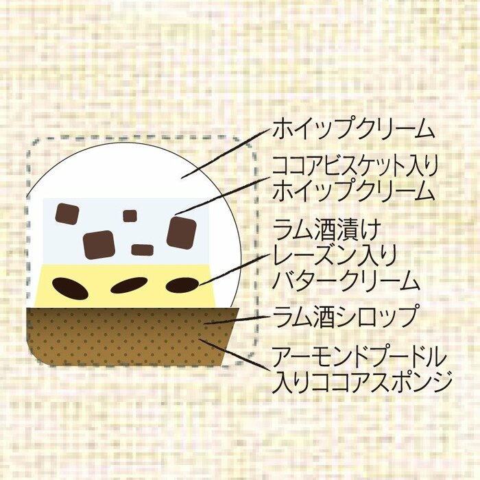 最後まで飽きずに食べられる絶妙なバランスを実現しています