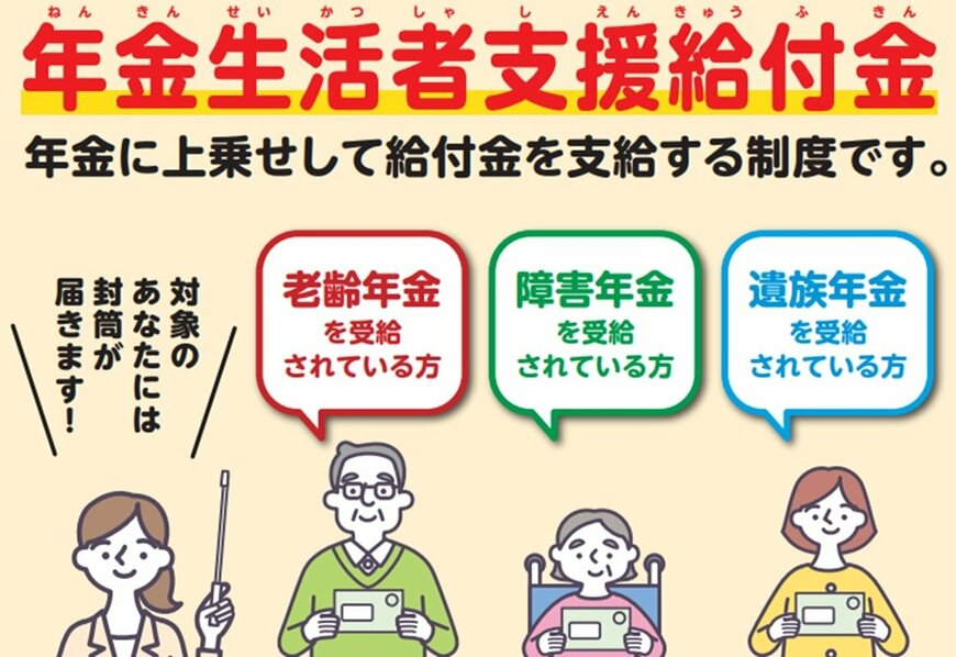 出所：厚生労働省「年金生活者支援給付金制度について」