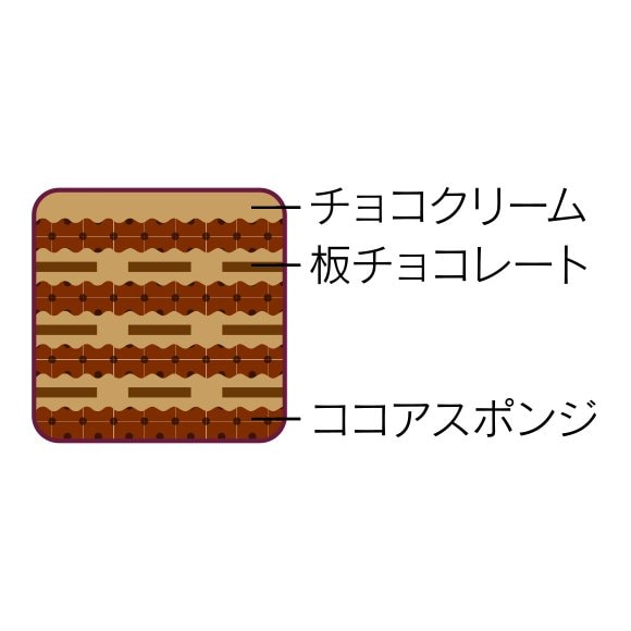 画像出典：すべて「シャトレーゼ公式」