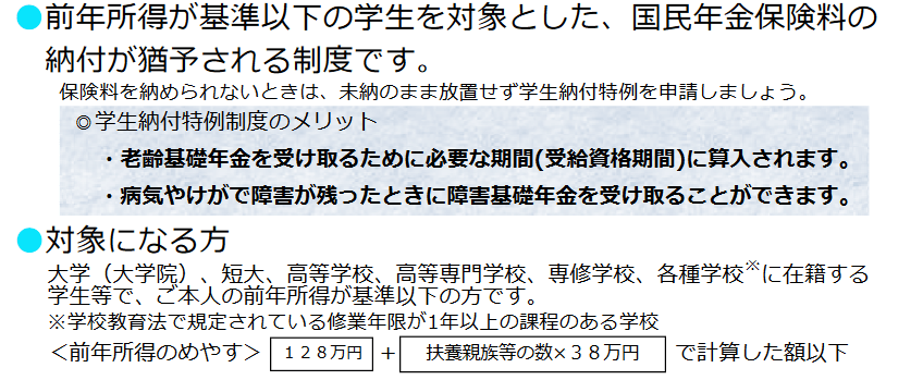 出所：日本年金機構「学生納付特例制度のポイント」
