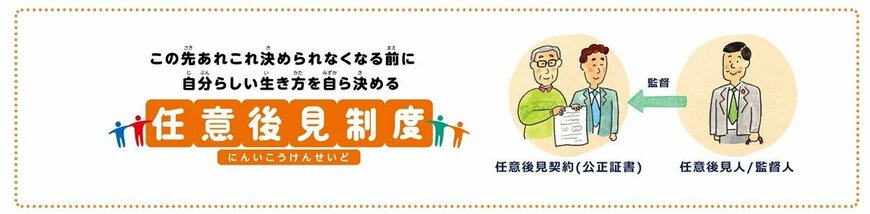 出所：厚生労働省「任意後見制度とは（手続の流れ、費用）」