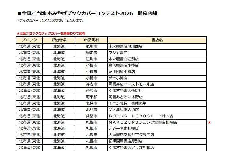 株式会社トーハン、全国ご当地おみやげブックカバーコンテスト2026画像