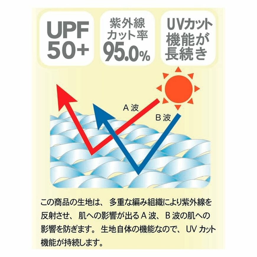 画像出所：ワークマン公式サイト