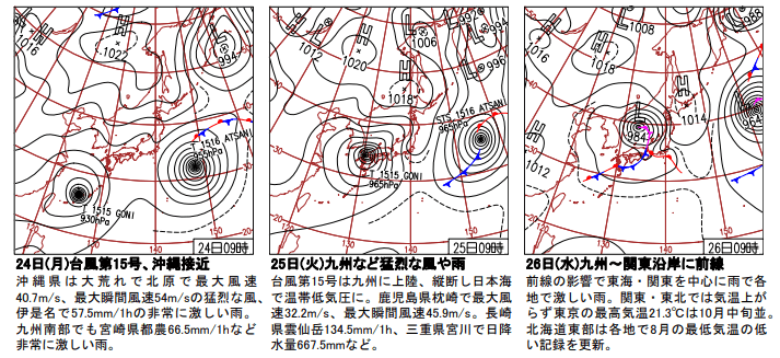 出所：気象庁「日々の天気図（2022年4月以前の天気図）」