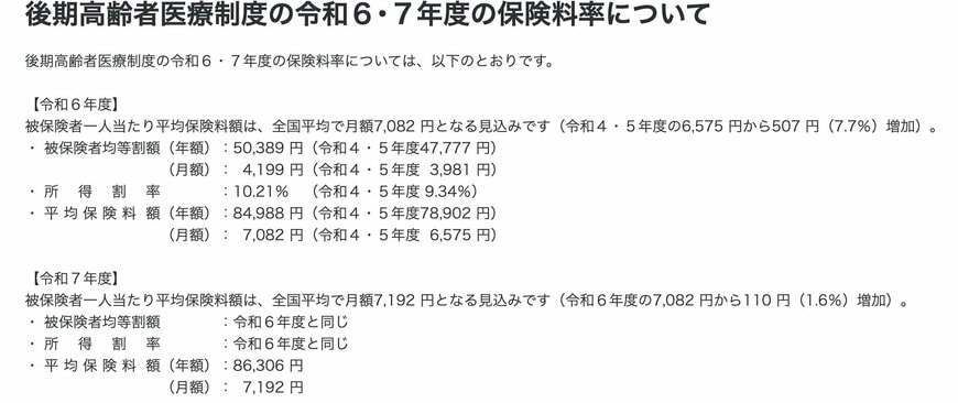 2024年度の保険料