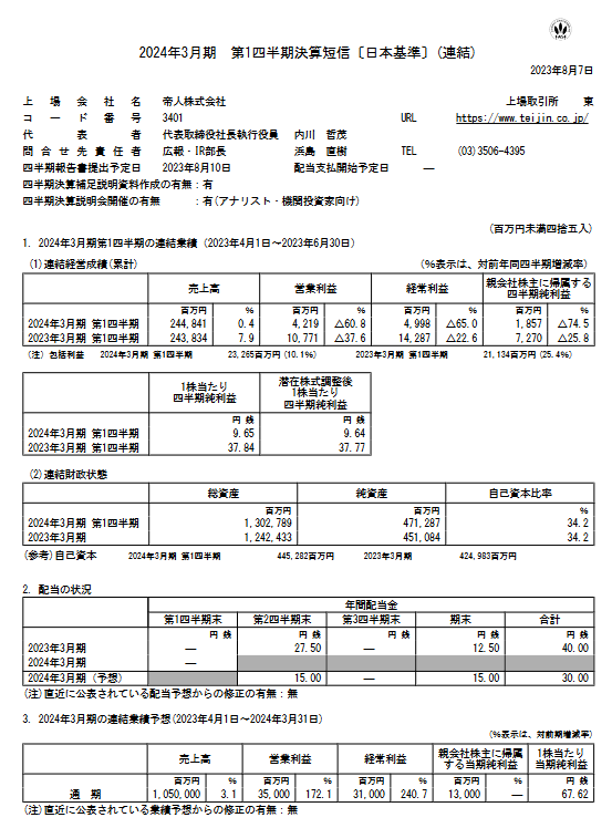 出所：帝人株式会社「2024年3月期 第1四半期決算短信〔日本基準〕(連結)」