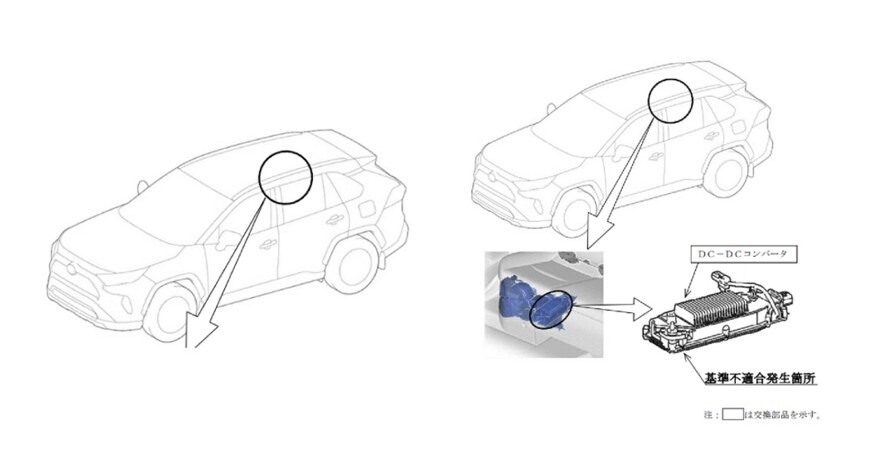 出所：消費者庁「リコール情報サイト」