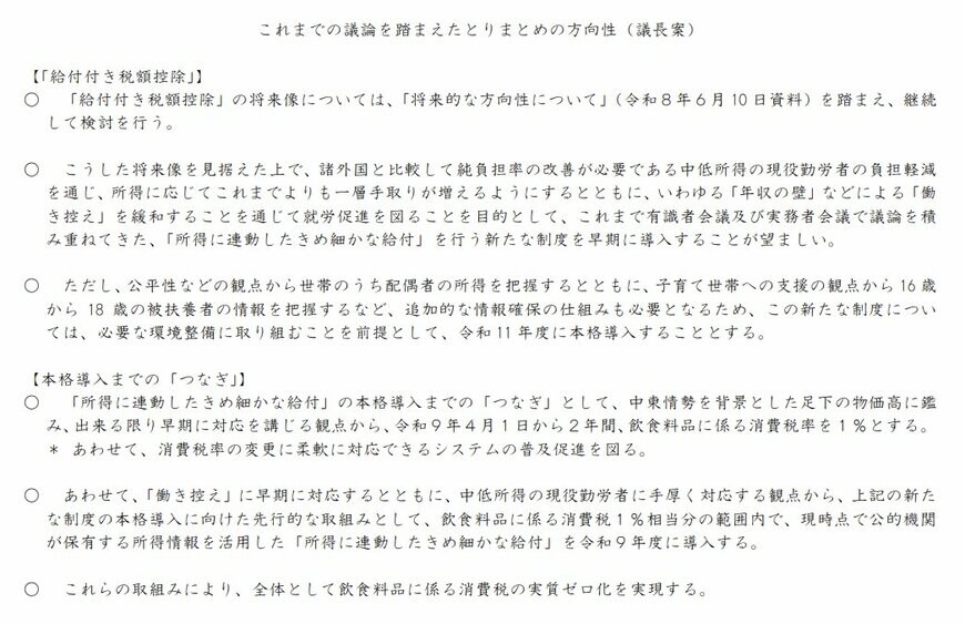 出所：内閣官房「これまでの議論を踏まえたとりまとめの方向性（議長案）」