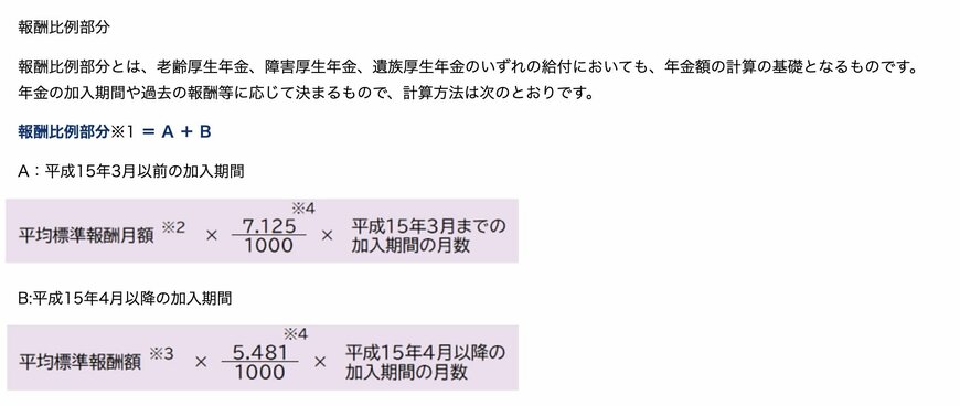 出所：「日本年金機構　報酬比例部分」