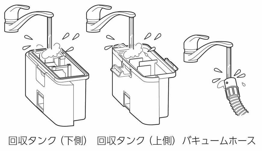出所：アイリスオーヤマ株式会社「マンション住まいの方でも車のシートの洗浄に使いやすく　「コードレスリンサークリーナー」発売」