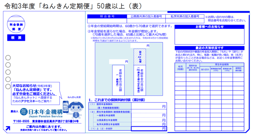 出所：日本年金機構「「ねんきん定期便」の様式（サンプル）と見方ガイド（令和4年度送付分）」