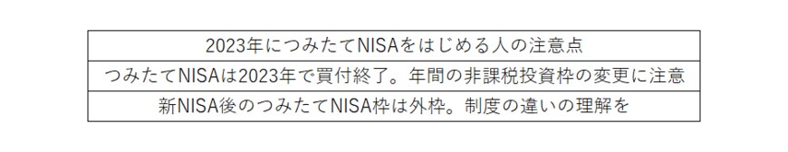 出所：LIMO編集部作成