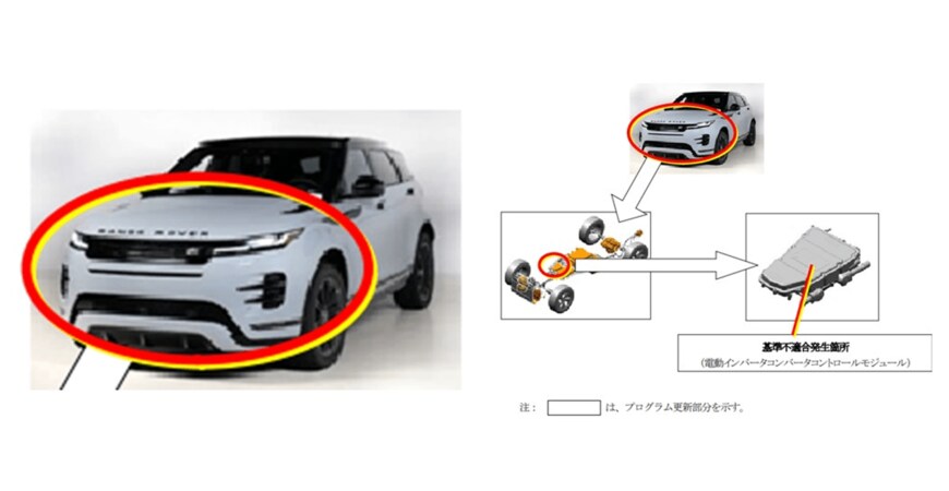 出所：消費者庁 リコール情報サイト