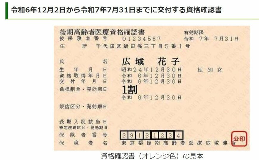 令和6年12月2日から令和7年7月31日までに交付される資格確認書(東京都の見本)